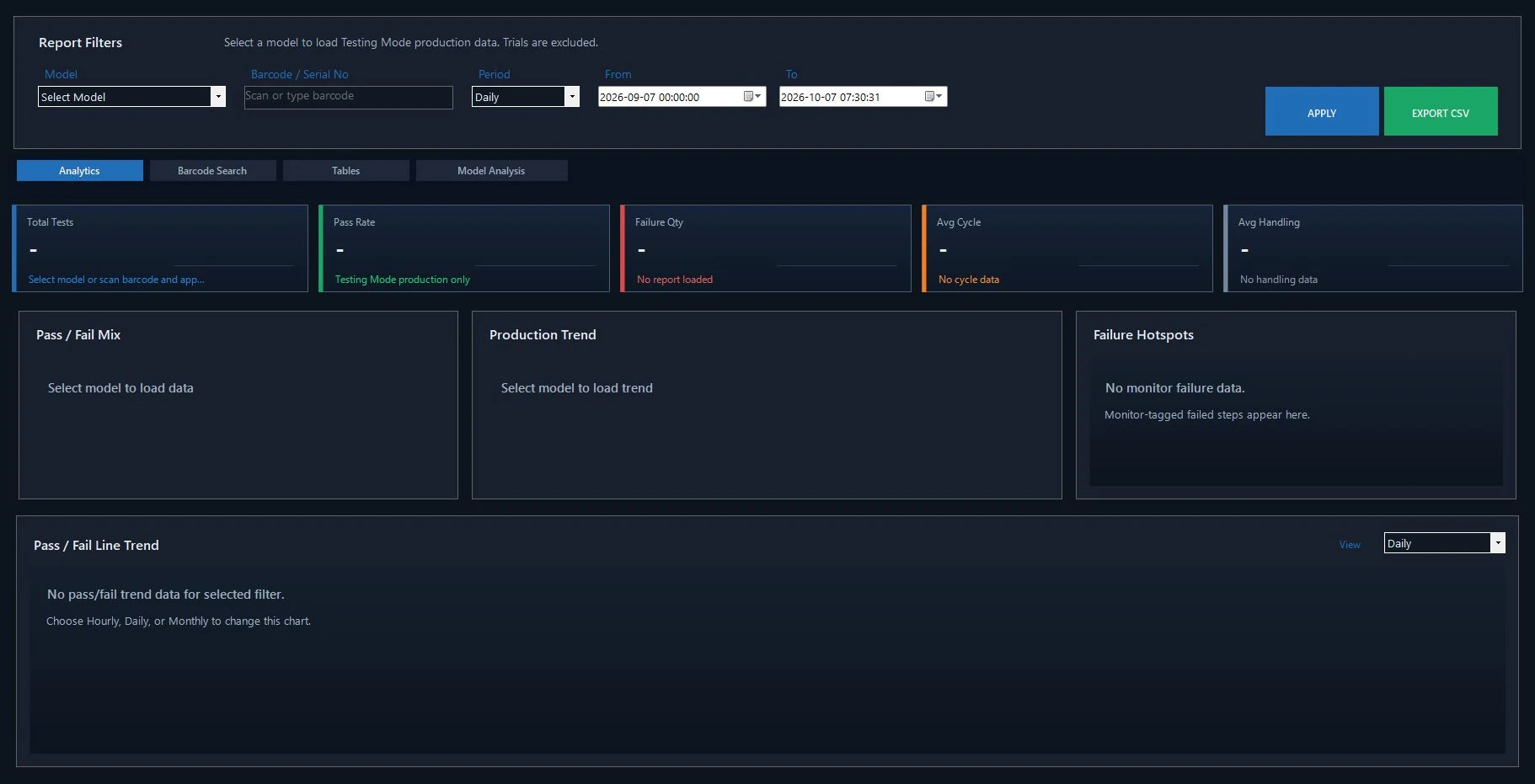 BHARAT TEST SUITE kpi dashboard interface